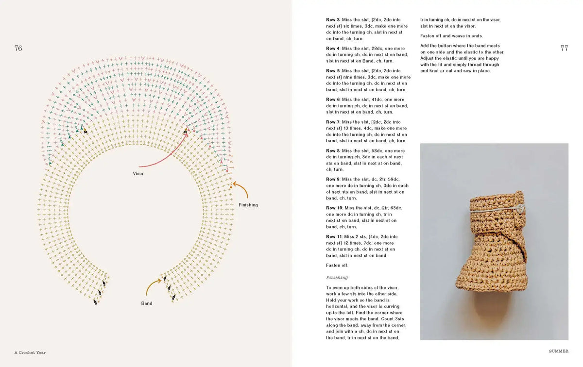 A Crochet Year