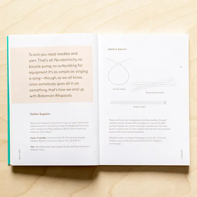 Modern Daily Knitting Skill Set- Beginning Knitting